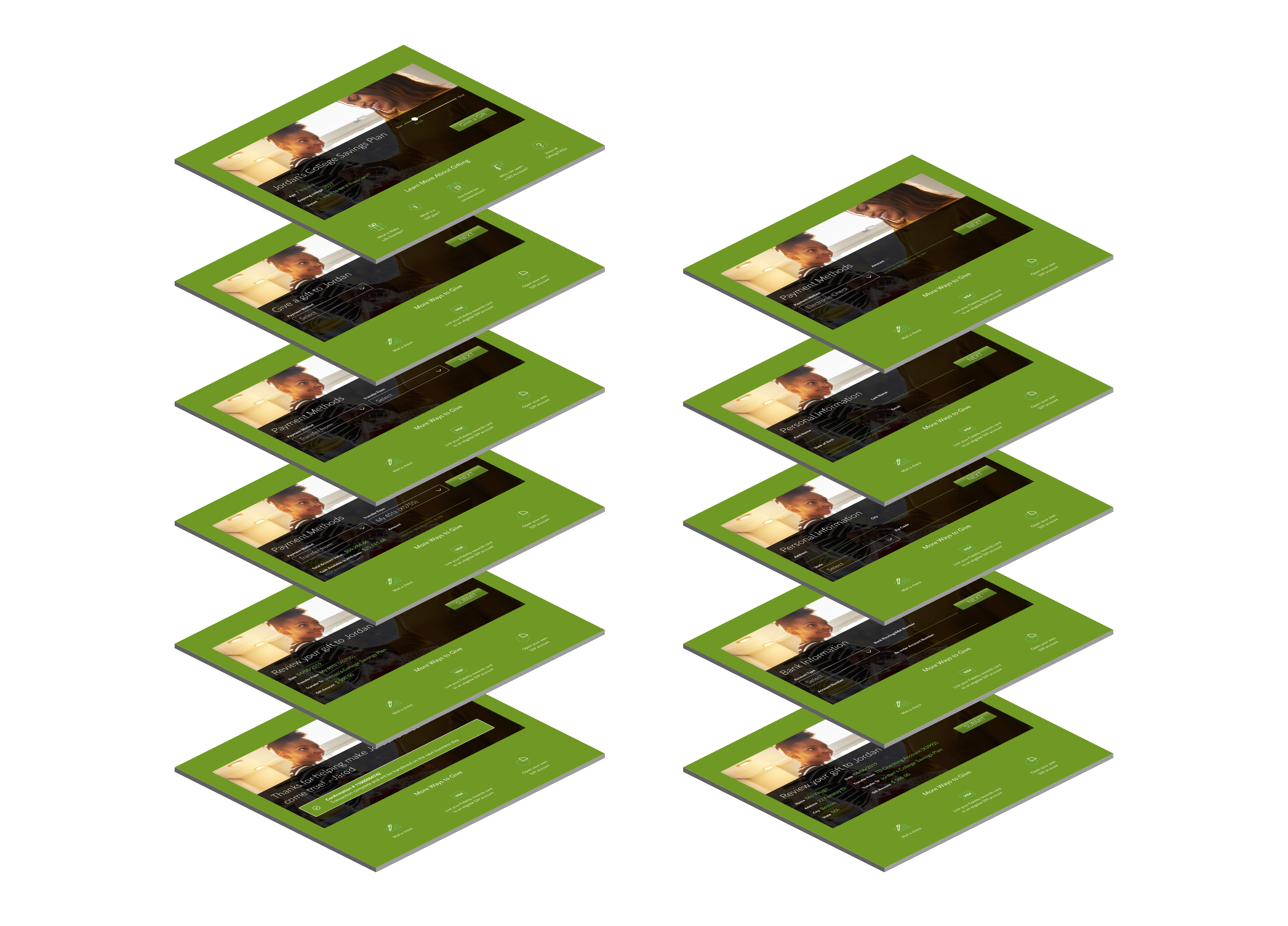 Fidelity College Savings